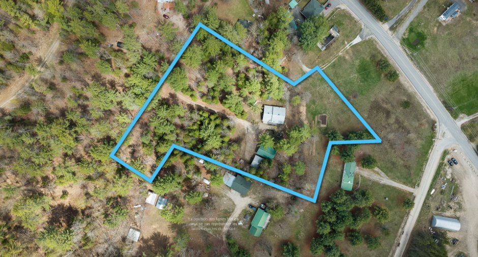 Vue d'ensemble