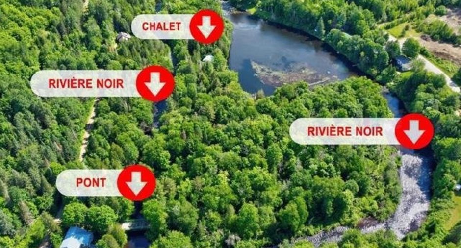 Vue d'ensemble