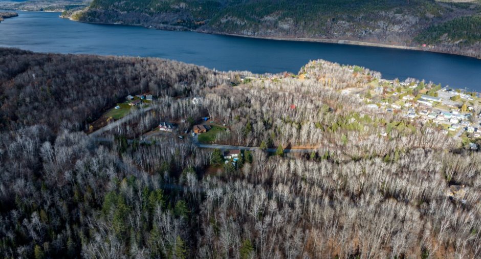 Vue d'ensemble