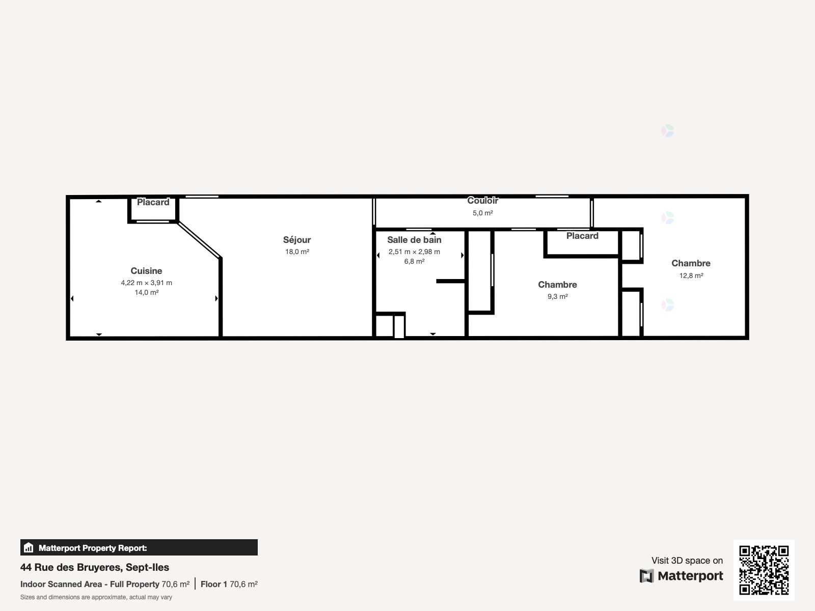 Plan (croquis)