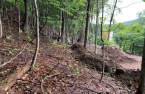 Terre/Terrain