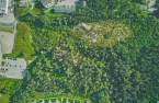 Terre/Terrain